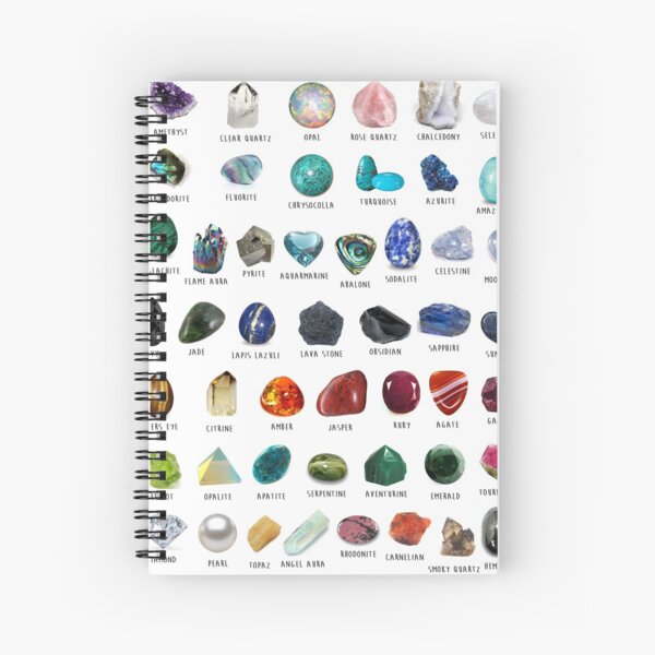 Item preview, Crystal identification Chart  designed and sold by bonefox.
