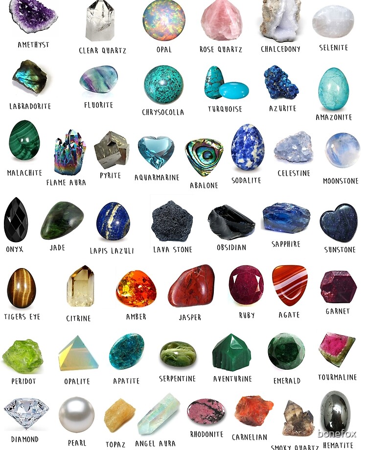 Dark Blue Stone Identification vlr.eng.br