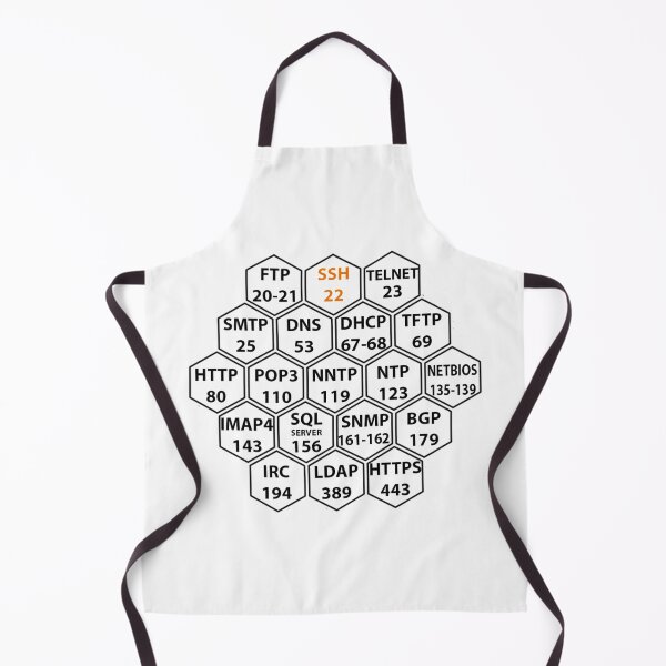 Item preview, Commonly Hacked Ports Numbers On White designed and sold by clubtee.