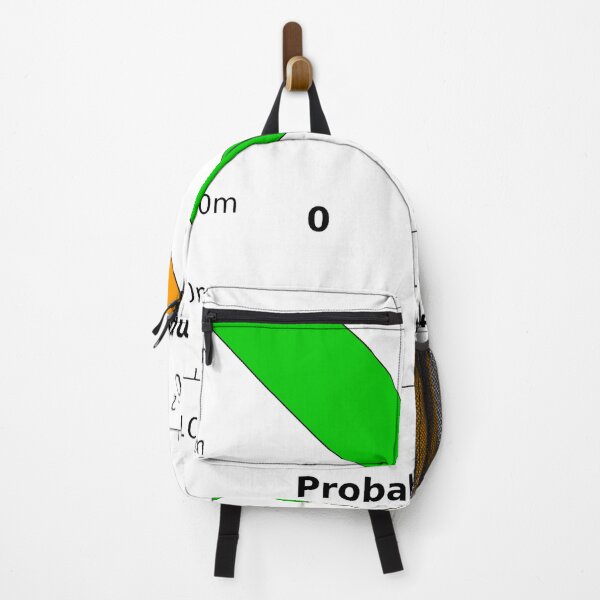 Item preview, Torino scale designed and sold by Midhuna.