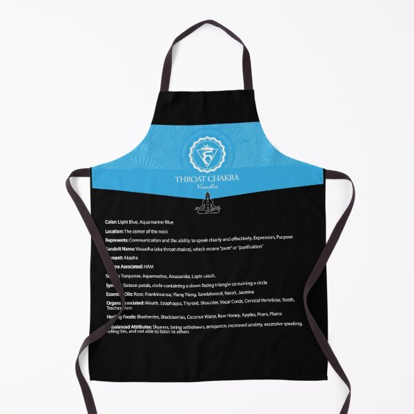 Item preview, Throat Chakra Chart & Illustration - 55 designed and sold by serenaking.