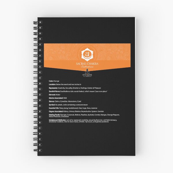 Item preview, Sacral Chakra - Svadhisthana Art & Chart - 55 designed and sold by serenaking.