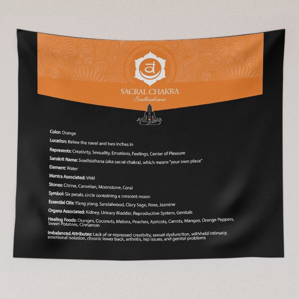 Item preview, Sacral Chakra - Svadhisthana Art & Chart - 55 designed and sold by serenaking.