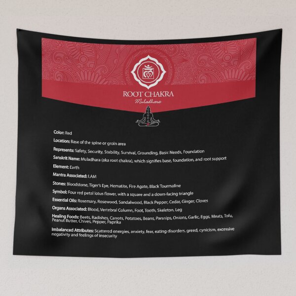Item preview, Root Chakra - Muladhara Art & Info - 55 designed and sold by serenaking.