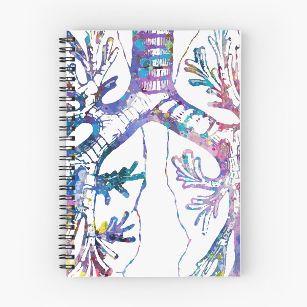 Item preview, Anatomy of Human Lungs designed and sold by EvasDreams.
