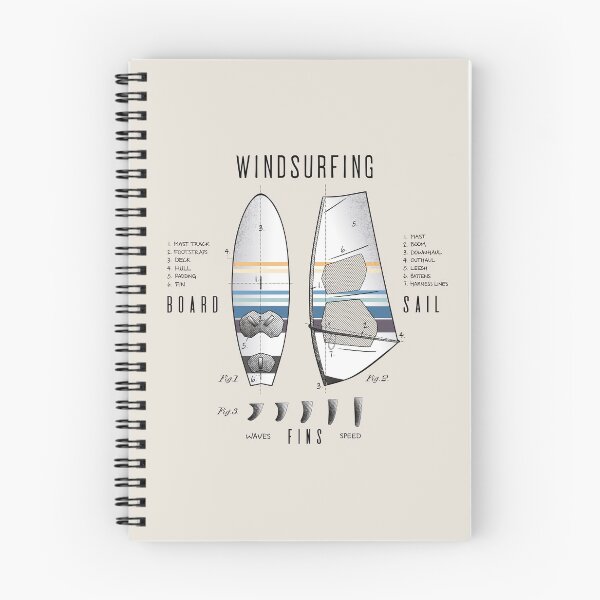 Item preview, Windsurfing Gear Board Sail Lexicon Legend designed and sold by frenchsalsa.