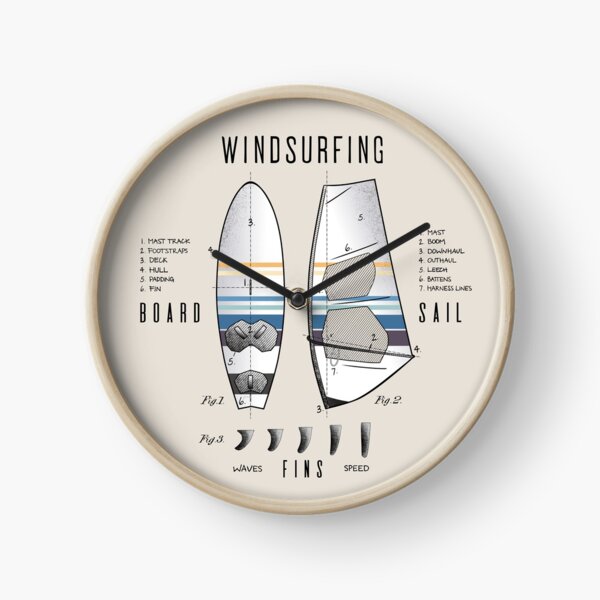 Windsurfing Gear Board Sail Lexicon Legend Clock