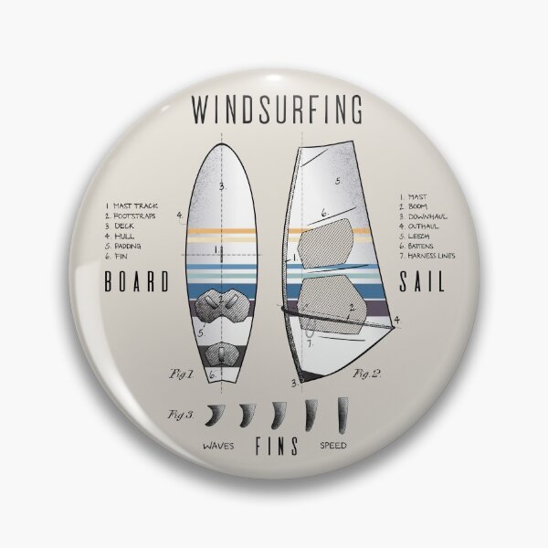Item preview, Windsurfing Gear Board Sail Lexicon Legend designed and sold by frenchsalsa.