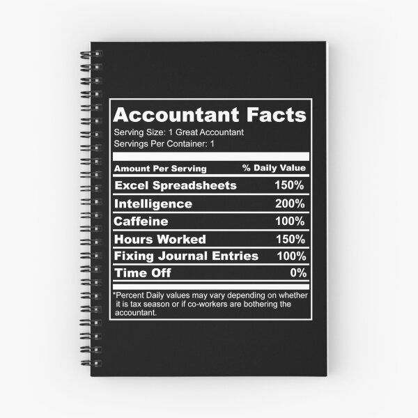 Item preview, Accountant Nutrition Facts designed and sold by TopDawgDesigns.