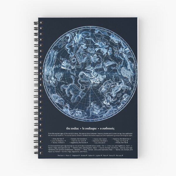 Item preview, Celestial Bodies Zodiac Wheel Astrological Chart designed and sold by sweetpea88.