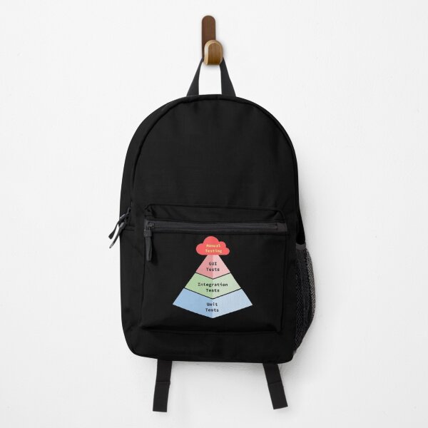 Item preview, Testing Pyramid, Types of Tests, Software Engineer, Computer Science, Programming Humor designed and sold by Max-Wear.