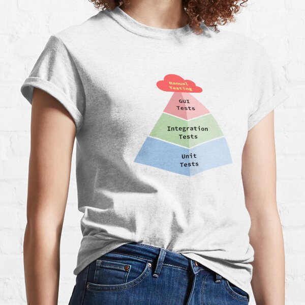 Item preview, Testing Pyramid, Types of Tests, Software Engineer, Computer Science, Programming Humor designed and sold by Max-Wear.