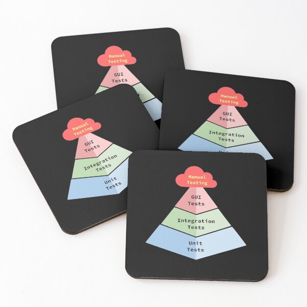 Item preview, Testing Pyramid, Types of Tests, Software Engineer, Computer Science, Programming Humor designed and sold by Max-Wear.