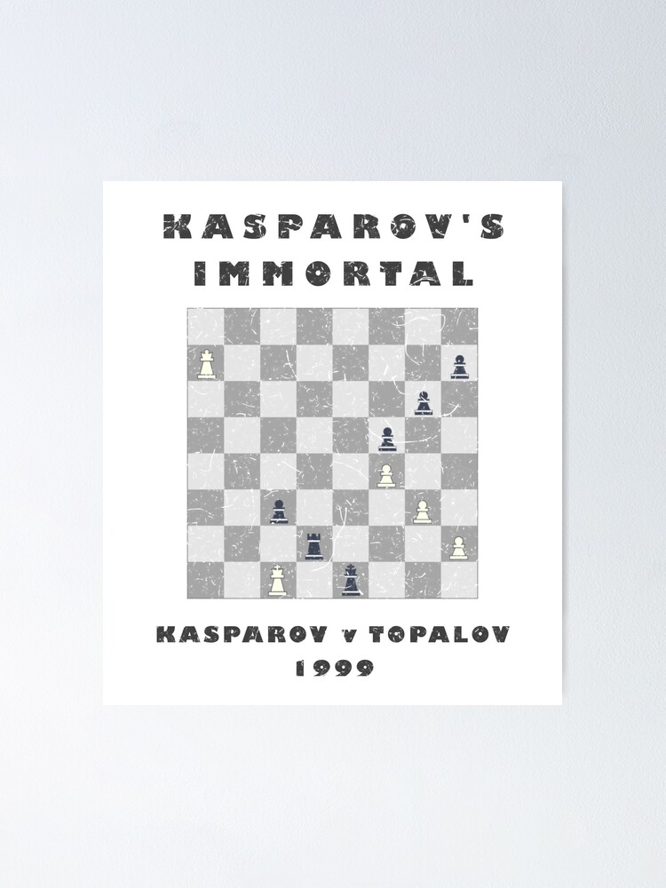 Famous Chess Game: Kasparov vs Topalov 1999 (Kasparov's Immortal