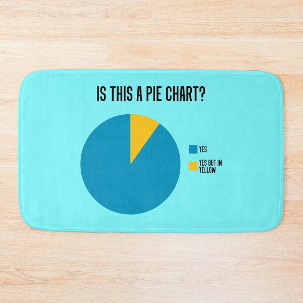 Item preview, Is This A Pie Chart? Yes, Yes but in Yellow designed and sold by MarissaTries.