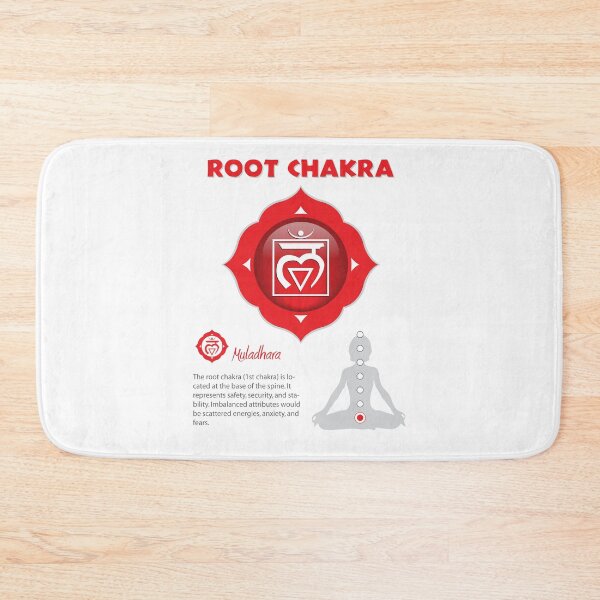 Item preview, Root Chakra Poster designed and sold by serenaking.