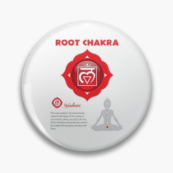 Item preview, Root Chakra Poster designed and sold by serenaking.
