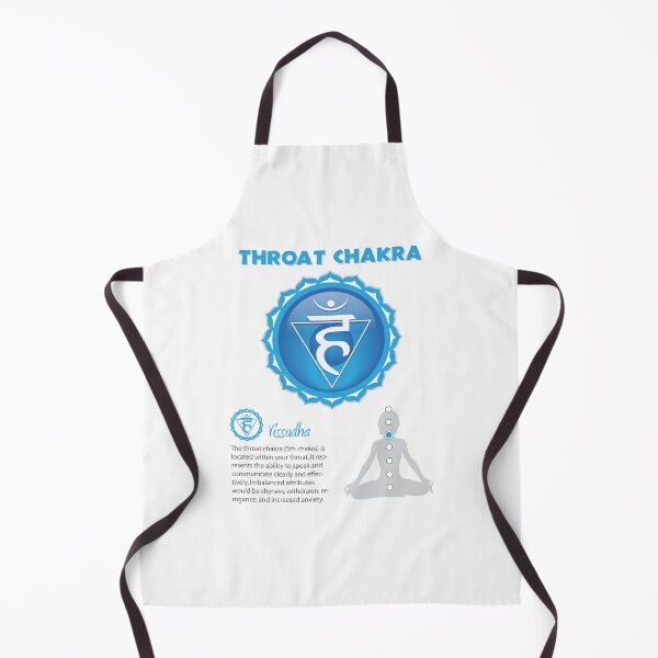 Item preview, Throat Chakra Poster designed and sold by serenaking.