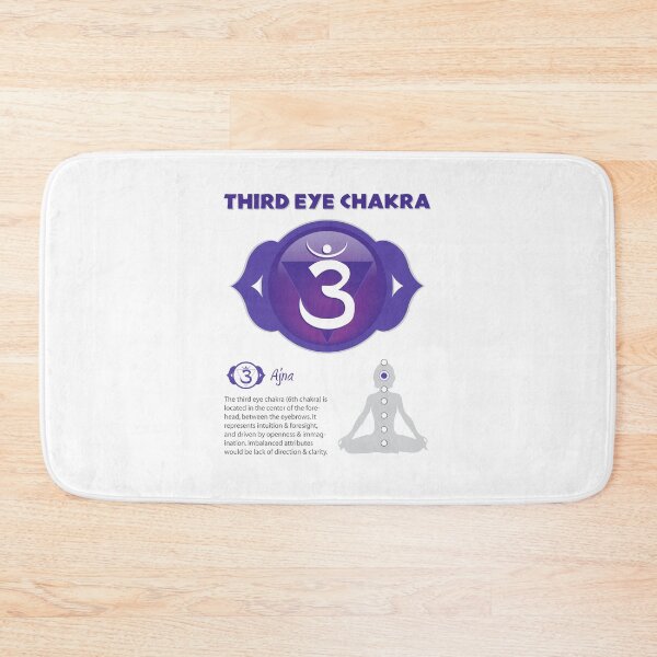 Item preview, Third Eye Chakra Poster designed and sold by serenaking.