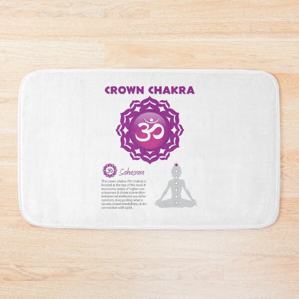 Item preview, Crown Chakra Poster designed and sold by serenaking.