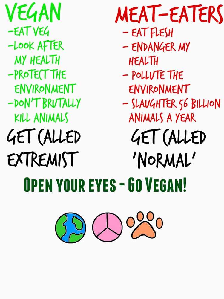 Open Your Eyes - Go Vegan! by thehippievegan