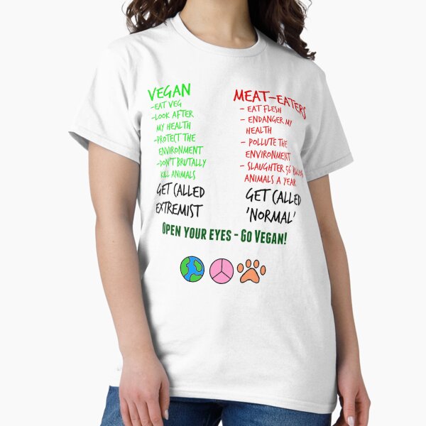 Item preview, Open Your Eyes - Go Vegan! designed and sold by thehippievegan.