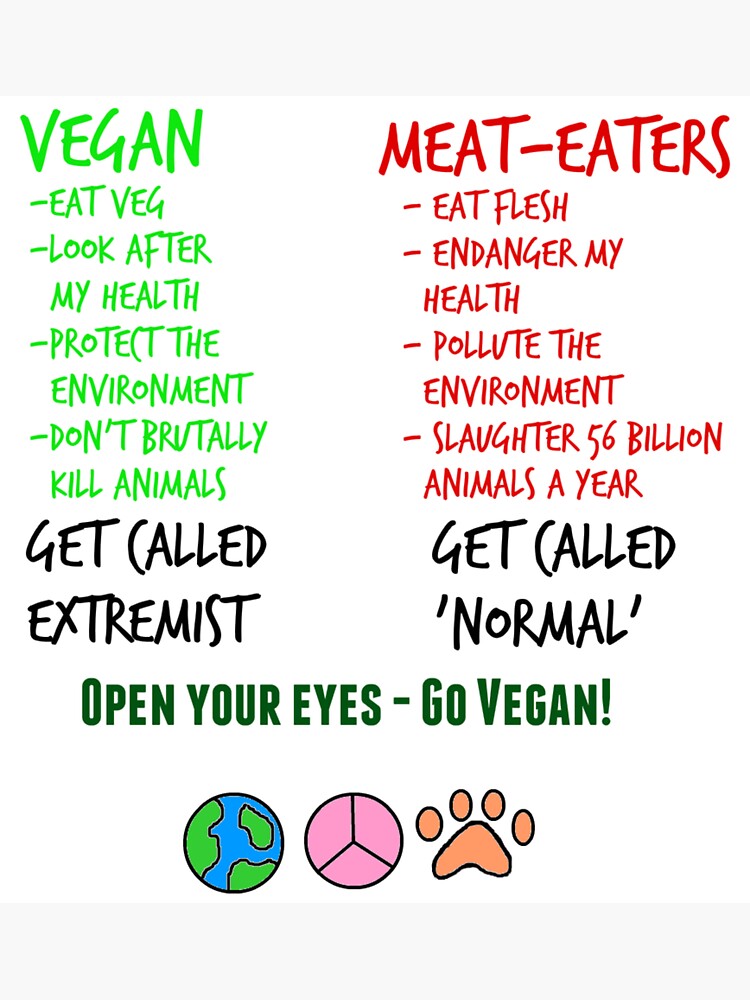 "Open Your Eyes - Go Vegan!" Poster by thehippievegan | Redbubble