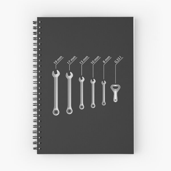 Item preview, Spanner designed and sold by Gezwompl.