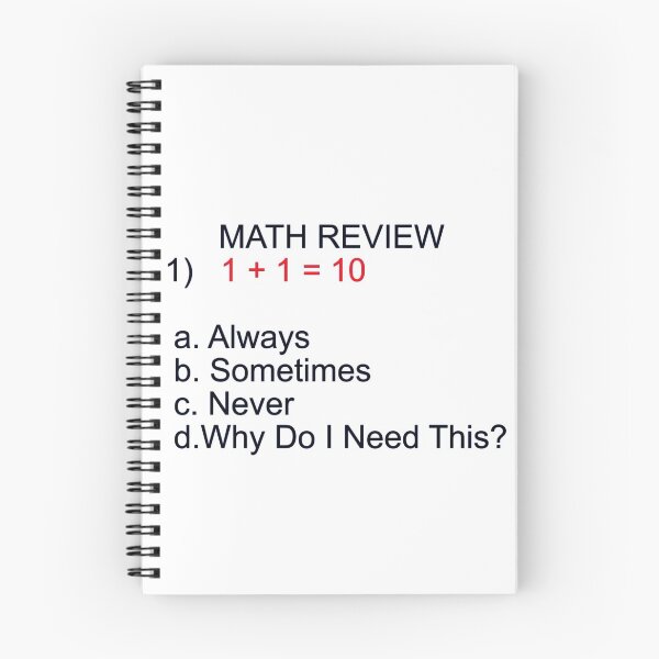 Item preview, Math Review designed and sold by EdwardMonet.