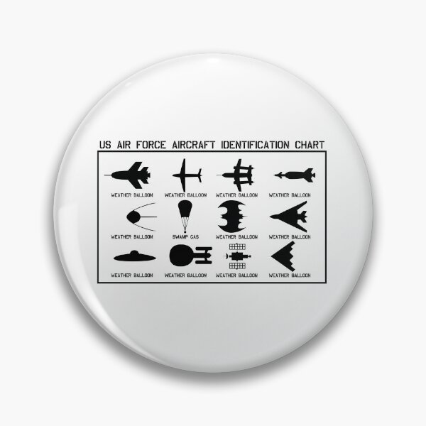 Item preview, Aircraft Identification designed and sold by Randy8560.