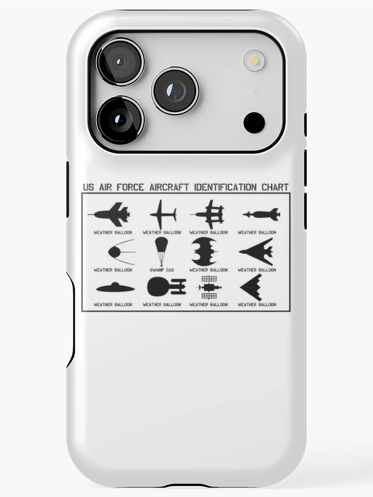 Thumbnail 1 of 4, iPhone Case, Aircraft Identification designed and sold by Randy8560.