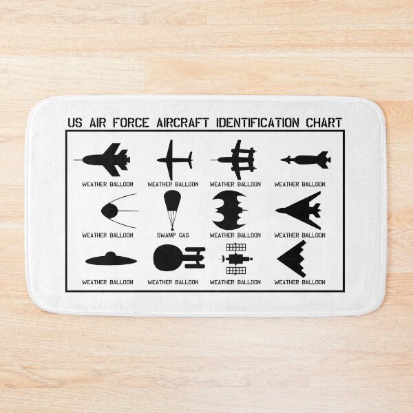 Item preview, Aircraft Identification designed and sold by Randy8560.