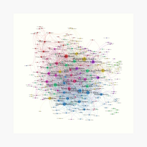 The Graph Of American Football Teams Art Print