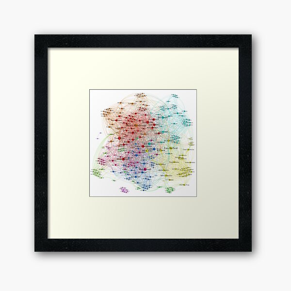 The Graph Of Baseball Players Framed Art Print