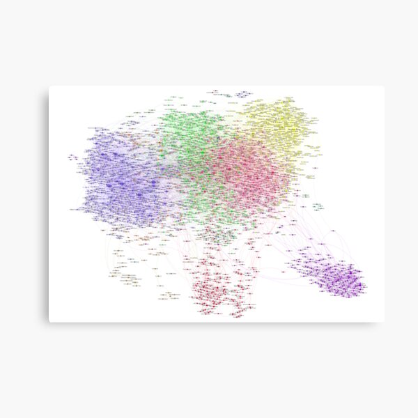 The Graph Of Thinkers Canvas Print