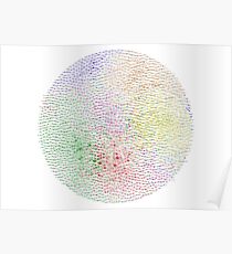 Das Diagramm der Ideen Poster