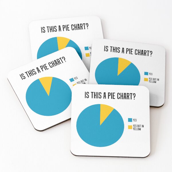 Is This A Pie Chart? Yes, Yes but in Yellow Coasters (Set of 4)