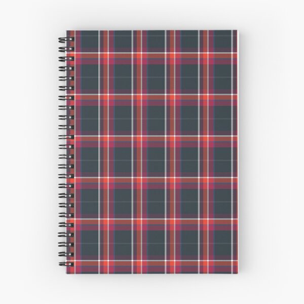 Artikelvorschau, Trauriger Klon Plaid entworfen und verkauft von Taylor Whittemore.