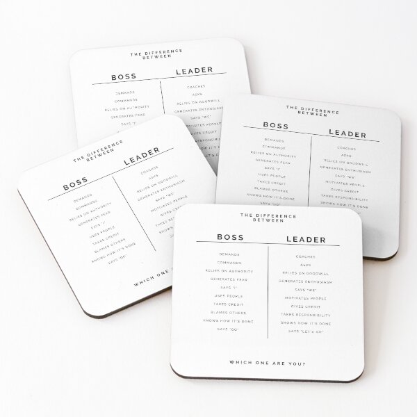 Item preview, Copy of Boss Or Leader designed and sold by hiunlimit.