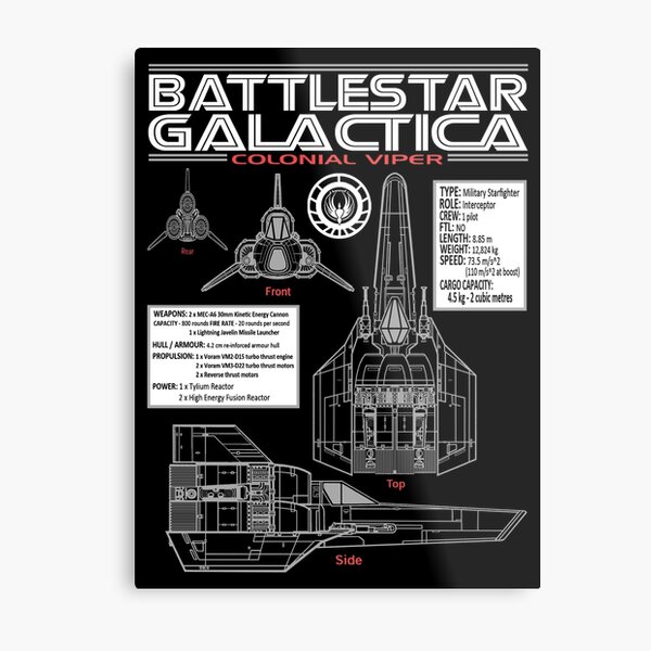 Item preview, BATTLESTAR GALACTICA COLONIAL VIPER designed and sold by infrablue.