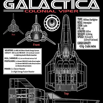 Artwork thumbnail, BATTLESTAR GALACTICA COLONIAL VIPER by infrablue