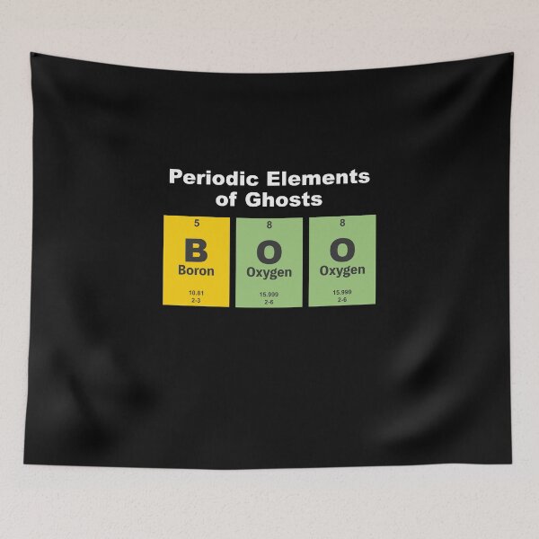 Item preview, Periodic Elements Of Ghosts - Funny Halloween Chemistry Art designed and sold by CanadianUnicorn.