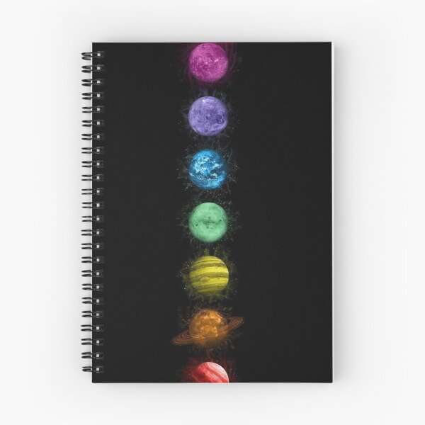 Item preview, Planets Classic designed and sold by thobealtaf.