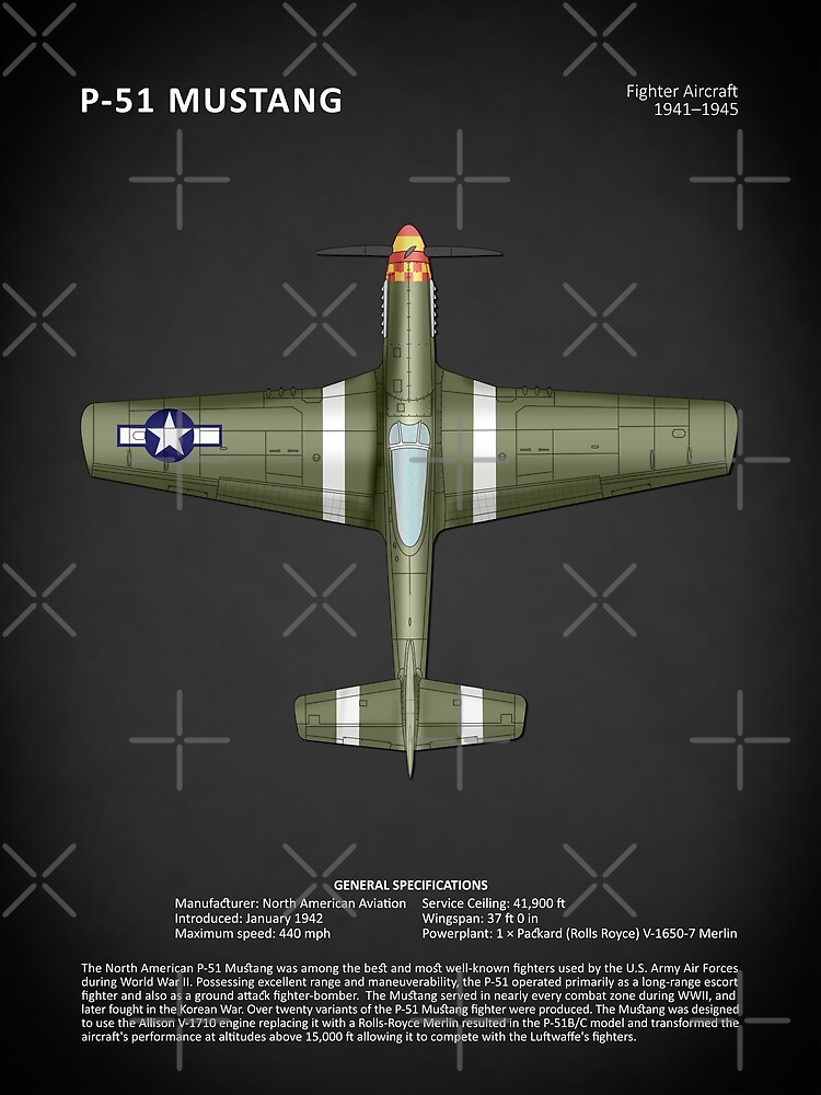 “The P-51 Mustang Blueprint” Poster for Sale by rogue-design | Redbubble