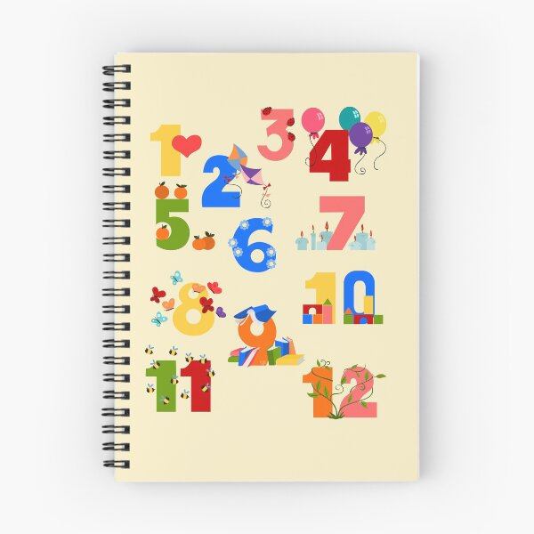 Item preview, Numbers designed and sold by alapapaju.