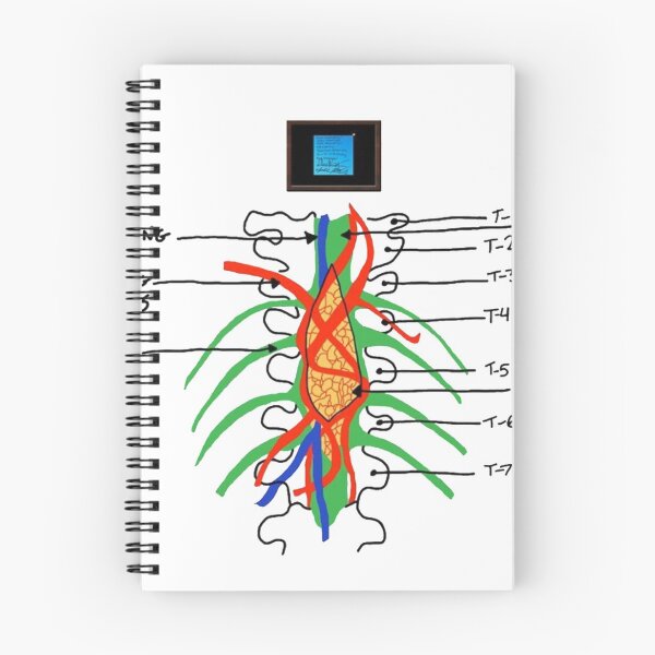Item preview, Tumor on the wall and post it  designed and sold by AMELA315.