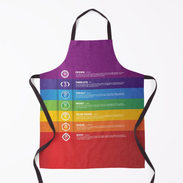 Item preview, Colorful Chakra Poster designed and sold by serenaking.