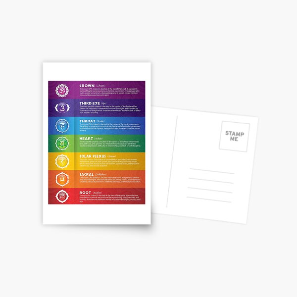 Item preview, Colorful Chakra Poster designed and sold by serenaking.