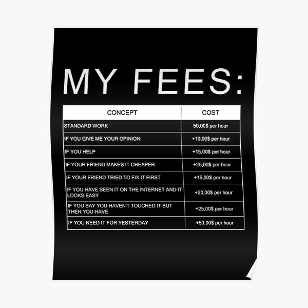 "GEEK MY FEES" Poster by Tpaw Redbubble