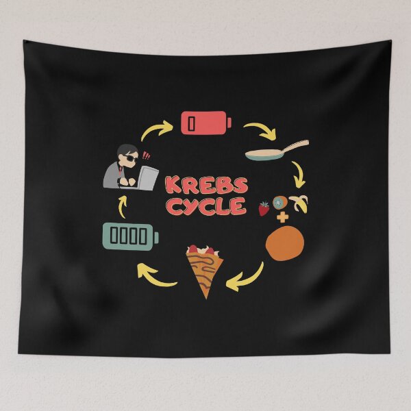 Item preview, Krebs cycle or crepes cycle? - Biology jokes designed and sold by fun-science-tee.